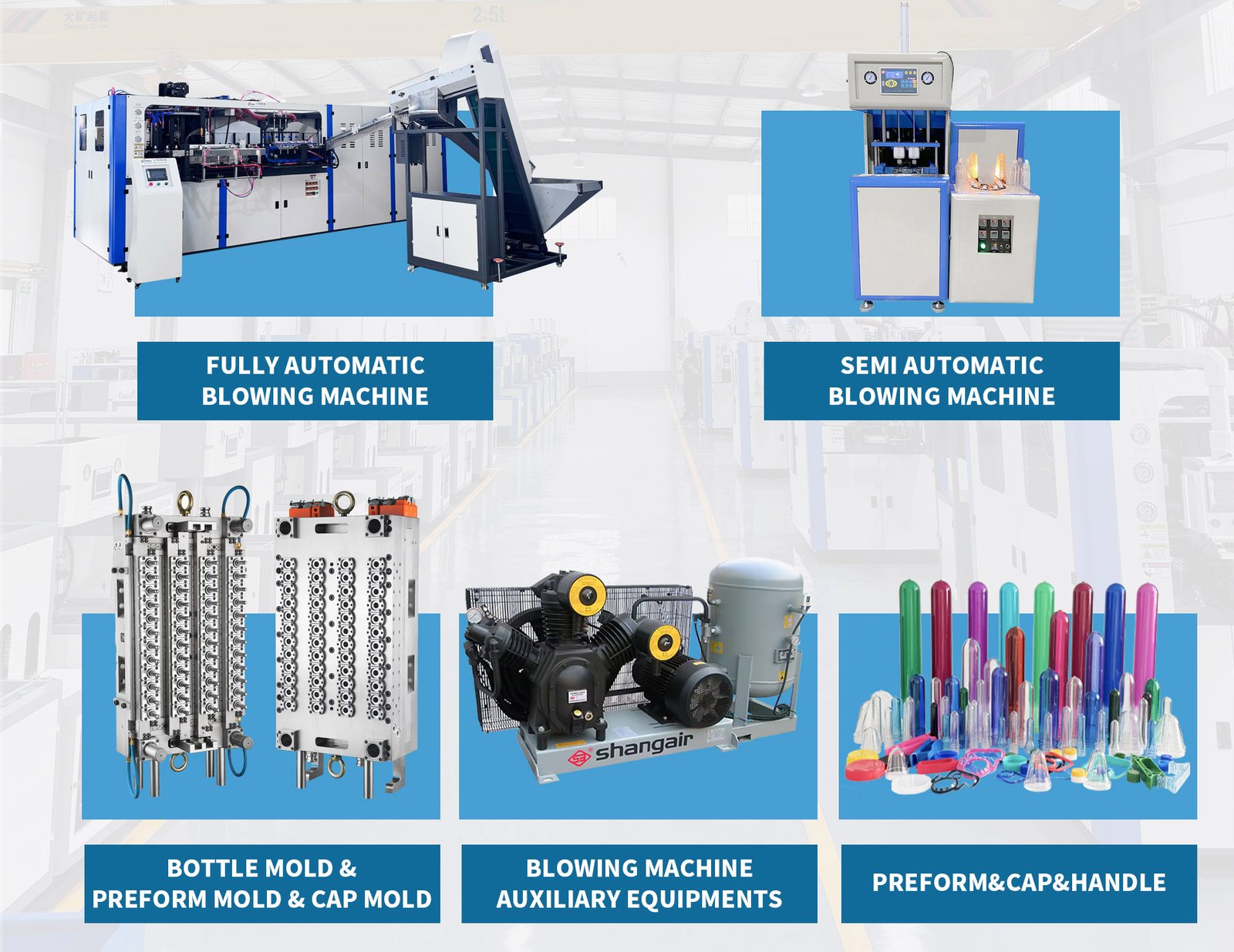 Product Classification